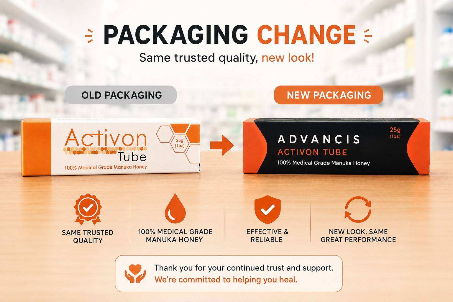 Zen Pharmacy | Activon Tube - Activon Manuka Honey dressings 25g